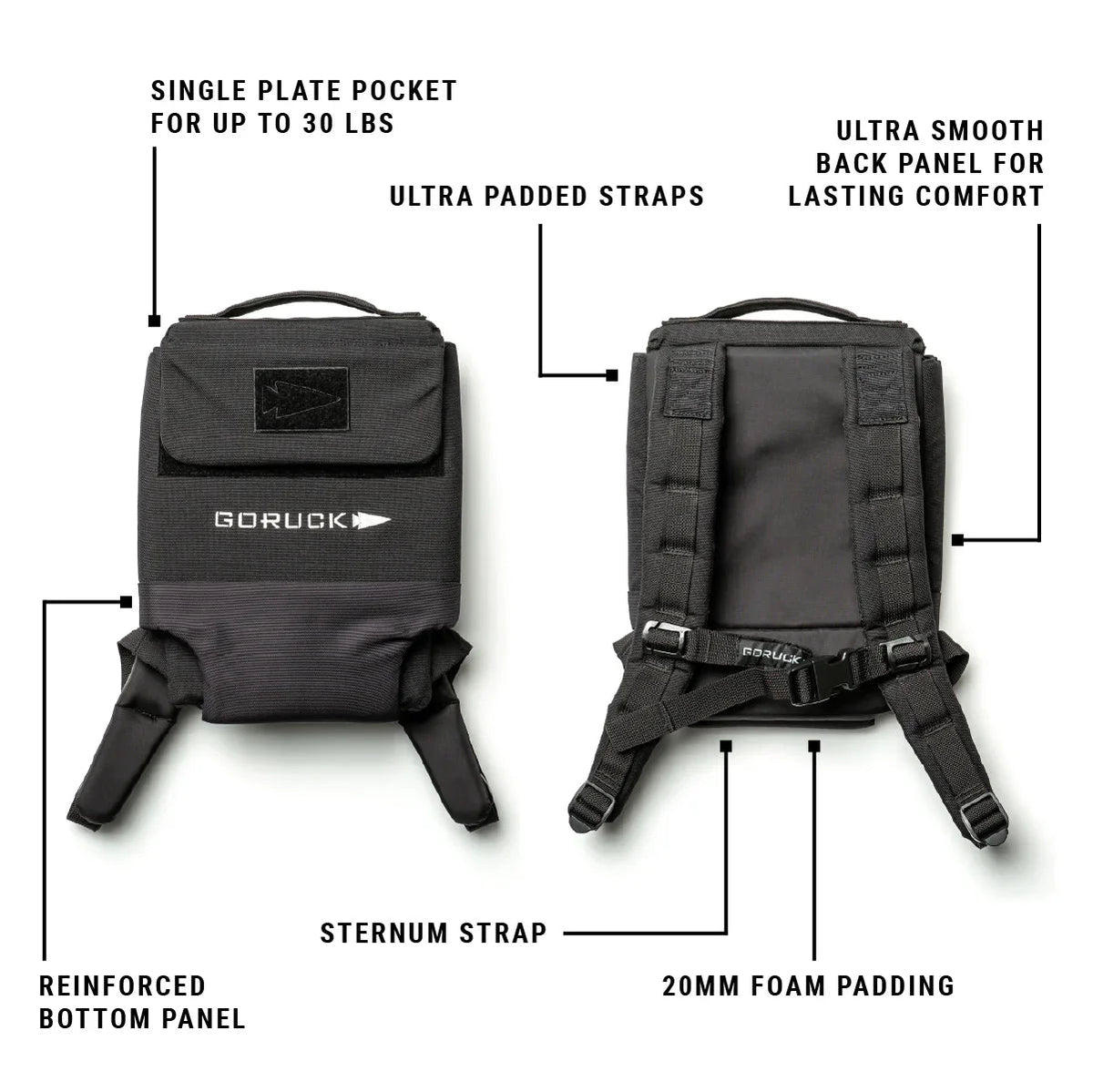 GORUCK rucksack with ultra padded straps, sternum strap, and reinforced bottom panel